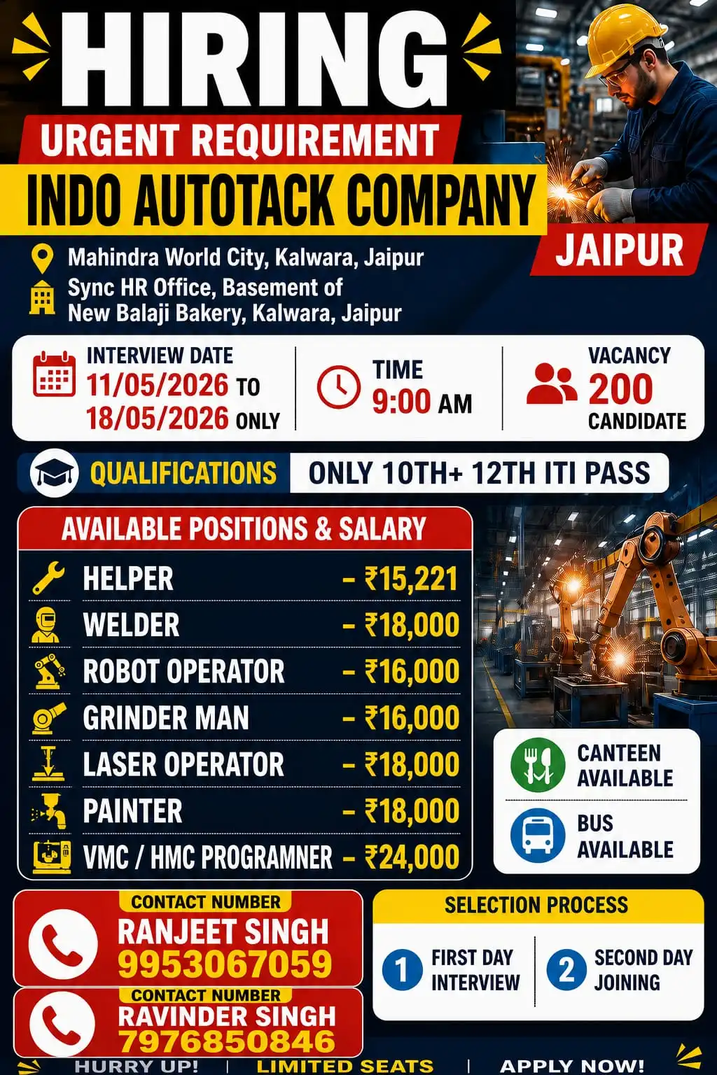 campus placement jaipur 2026
